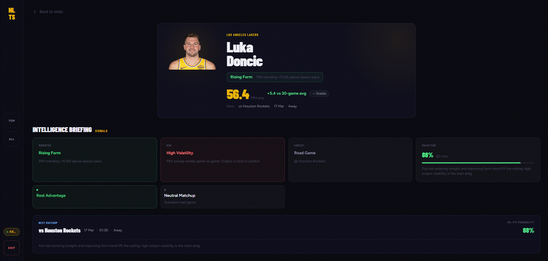 NLTS — Fiche joueur